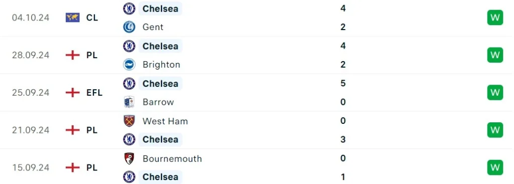 Nhận định bóng đá Chelsea vs Nottingham